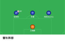 澳客足彩-2015年11月4日欧冠小组赛焦点战术复盘